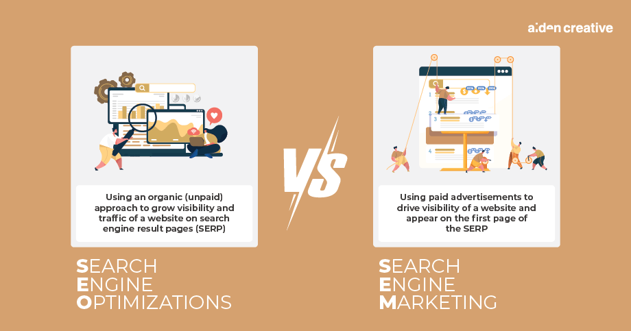 What Are the Differences Between SEO vs SEM? 📓